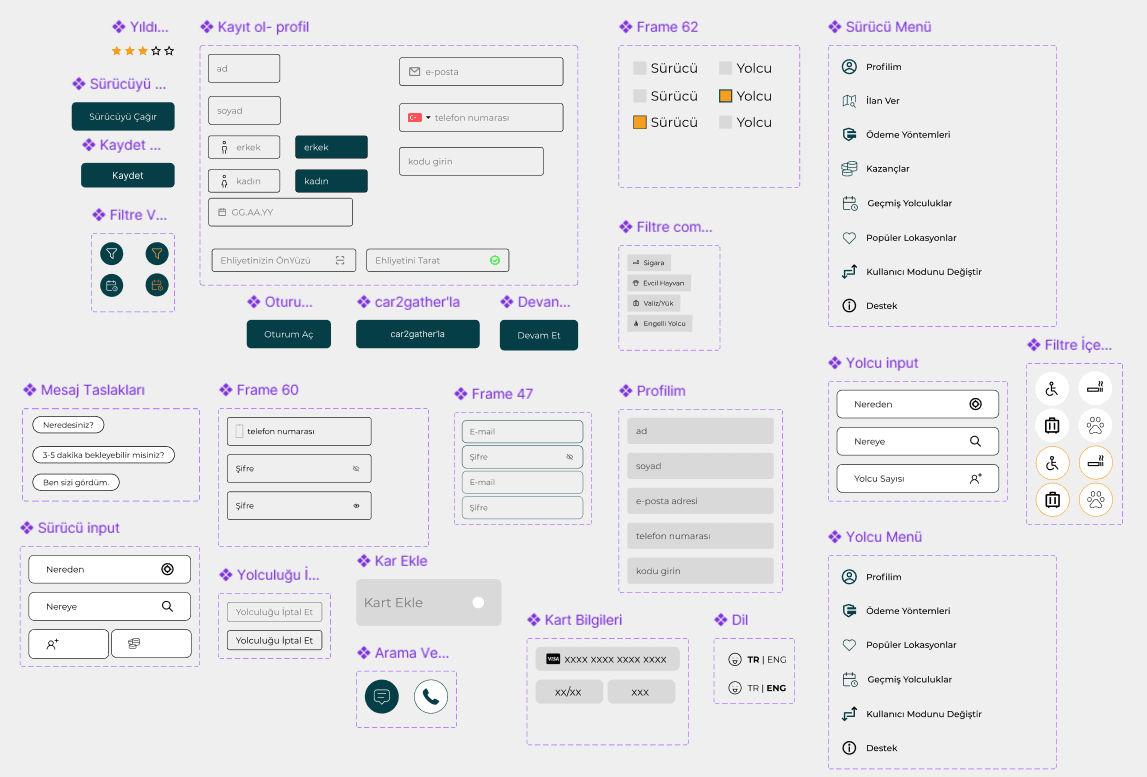 car2gather Component Library