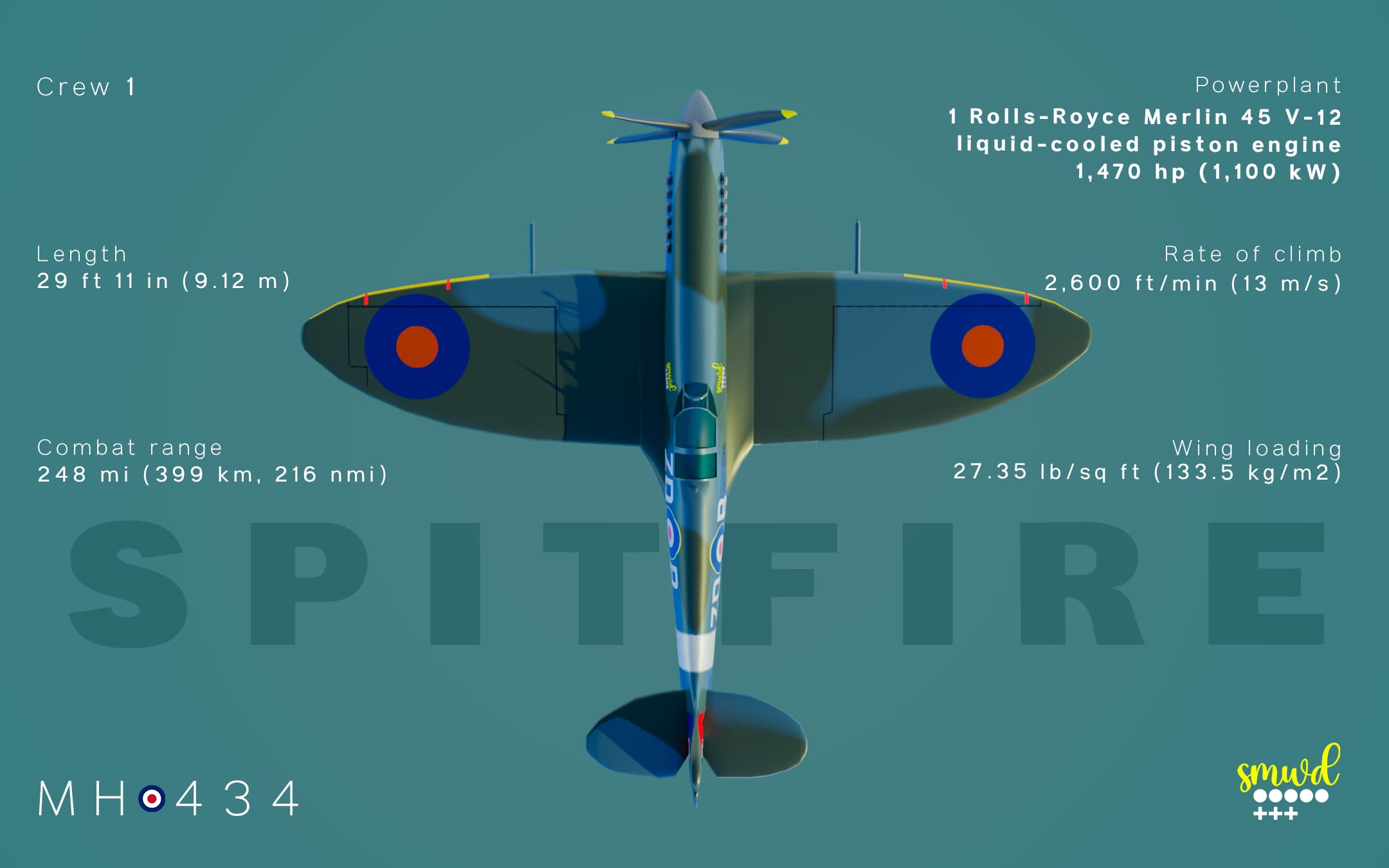 Spitfire Detail 1